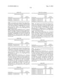 Novel nucleotide and amino acid sequences, and assays and methods of use thereof for diagnosis diagram and image