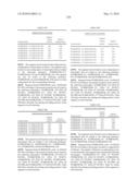 Novel nucleotide and amino acid sequences, and assays and methods of use thereof for diagnosis diagram and image