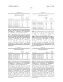 Novel nucleotide and amino acid sequences, and assays and methods of use thereof for diagnosis diagram and image