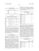 Novel nucleotide and amino acid sequences, and assays and methods of use thereof for diagnosis diagram and image