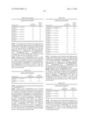 Novel nucleotide and amino acid sequences, and assays and methods of use thereof for diagnosis diagram and image