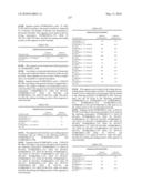 Novel nucleotide and amino acid sequences, and assays and methods of use thereof for diagnosis diagram and image