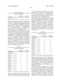 Novel nucleotide and amino acid sequences, and assays and methods of use thereof for diagnosis diagram and image