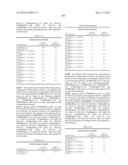 Novel nucleotide and amino acid sequences, and assays and methods of use thereof for diagnosis diagram and image