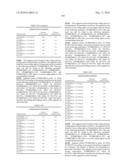 Novel nucleotide and amino acid sequences, and assays and methods of use thereof for diagnosis diagram and image