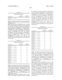 Novel nucleotide and amino acid sequences, and assays and methods of use thereof for diagnosis diagram and image