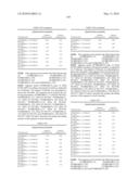 Novel nucleotide and amino acid sequences, and assays and methods of use thereof for diagnosis diagram and image