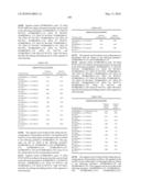 Novel nucleotide and amino acid sequences, and assays and methods of use thereof for diagnosis diagram and image