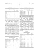 Novel nucleotide and amino acid sequences, and assays and methods of use thereof for diagnosis diagram and image