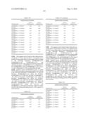 Novel nucleotide and amino acid sequences, and assays and methods of use thereof for diagnosis diagram and image