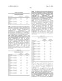 Novel nucleotide and amino acid sequences, and assays and methods of use thereof for diagnosis diagram and image