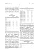 Novel nucleotide and amino acid sequences, and assays and methods of use thereof for diagnosis diagram and image