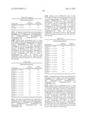 Novel nucleotide and amino acid sequences, and assays and methods of use thereof for diagnosis diagram and image