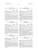 Novel nucleotide and amino acid sequences, and assays and methods of use thereof for diagnosis diagram and image