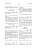 Novel nucleotide and amino acid sequences, and assays and methods of use thereof for diagnosis diagram and image