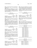 Novel nucleotide and amino acid sequences, and assays and methods of use thereof for diagnosis diagram and image