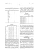 Novel nucleotide and amino acid sequences, and assays and methods of use thereof for diagnosis diagram and image