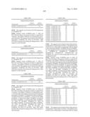 Novel nucleotide and amino acid sequences, and assays and methods of use thereof for diagnosis diagram and image