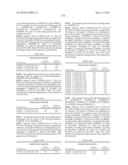 Novel nucleotide and amino acid sequences, and assays and methods of use thereof for diagnosis diagram and image