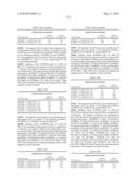 Novel nucleotide and amino acid sequences, and assays and methods of use thereof for diagnosis diagram and image