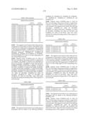 Novel nucleotide and amino acid sequences, and assays and methods of use thereof for diagnosis diagram and image