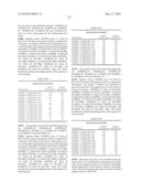 Novel nucleotide and amino acid sequences, and assays and methods of use thereof for diagnosis diagram and image