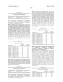 Novel nucleotide and amino acid sequences, and assays and methods of use thereof for diagnosis diagram and image