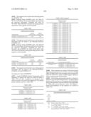 Novel nucleotide and amino acid sequences, and assays and methods of use thereof for diagnosis diagram and image