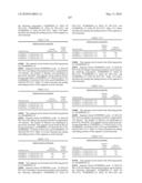 Novel nucleotide and amino acid sequences, and assays and methods of use thereof for diagnosis diagram and image