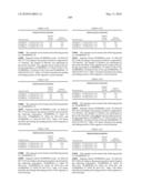 Novel nucleotide and amino acid sequences, and assays and methods of use thereof for diagnosis diagram and image