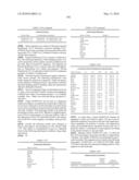 Novel nucleotide and amino acid sequences, and assays and methods of use thereof for diagnosis diagram and image