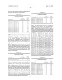 Novel nucleotide and amino acid sequences, and assays and methods of use thereof for diagnosis diagram and image