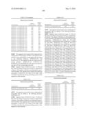 Novel nucleotide and amino acid sequences, and assays and methods of use thereof for diagnosis diagram and image