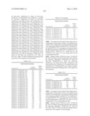 Novel nucleotide and amino acid sequences, and assays and methods of use thereof for diagnosis diagram and image