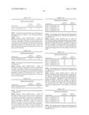 Novel nucleotide and amino acid sequences, and assays and methods of use thereof for diagnosis diagram and image