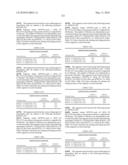 Novel nucleotide and amino acid sequences, and assays and methods of use thereof for diagnosis diagram and image