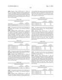 Novel nucleotide and amino acid sequences, and assays and methods of use thereof for diagnosis diagram and image