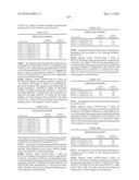 Novel nucleotide and amino acid sequences, and assays and methods of use thereof for diagnosis diagram and image