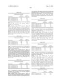 Novel nucleotide and amino acid sequences, and assays and methods of use thereof for diagnosis diagram and image