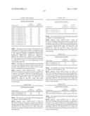 Novel nucleotide and amino acid sequences, and assays and methods of use thereof for diagnosis diagram and image