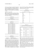 Novel nucleotide and amino acid sequences, and assays and methods of use thereof for diagnosis diagram and image