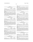 Novel nucleotide and amino acid sequences, and assays and methods of use thereof for diagnosis diagram and image