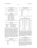 Novel nucleotide and amino acid sequences, and assays and methods of use thereof for diagnosis diagram and image