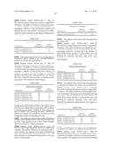 Novel nucleotide and amino acid sequences, and assays and methods of use thereof for diagnosis diagram and image