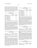 Novel nucleotide and amino acid sequences, and assays and methods of use thereof for diagnosis diagram and image