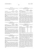 Novel nucleotide and amino acid sequences, and assays and methods of use thereof for diagnosis diagram and image