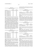 Novel nucleotide and amino acid sequences, and assays and methods of use thereof for diagnosis diagram and image