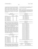 Novel nucleotide and amino acid sequences, and assays and methods of use thereof for diagnosis diagram and image