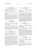 Novel nucleotide and amino acid sequences, and assays and methods of use thereof for diagnosis diagram and image