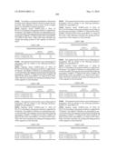 Novel nucleotide and amino acid sequences, and assays and methods of use thereof for diagnosis diagram and image